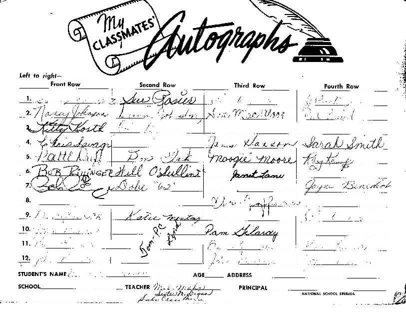 signatures